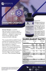 Immune Charge Throat Spray