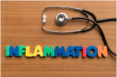 inflammation